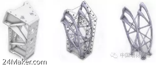 3D打印中的结构设计