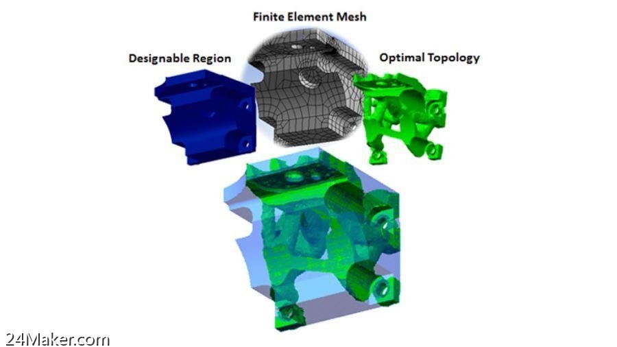 看3D打印如何助力拓扑优化的柴油发动机支架？