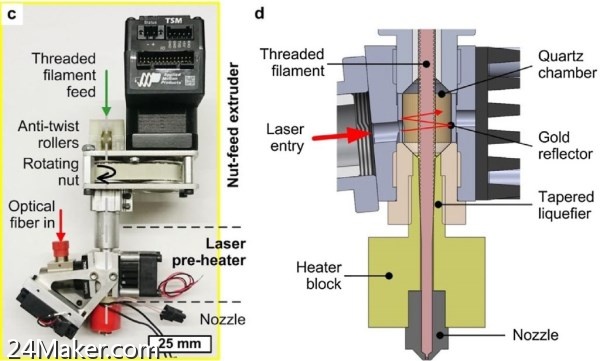 MIT研发新型桌面FDM 3D打印机，打印速度快十倍