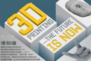 һϢͼ3Dӡ
